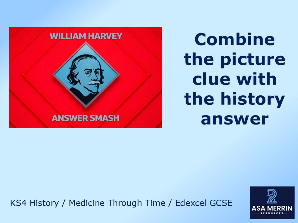 GCSE Medicine Through Time | Renaissance | William Harvey House of Games Quiz