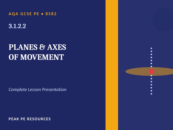 AQA GCSE PE (8582) - 3.1.2.2 Planes and Axes of Movement | Complete Lesson (30 Slides)