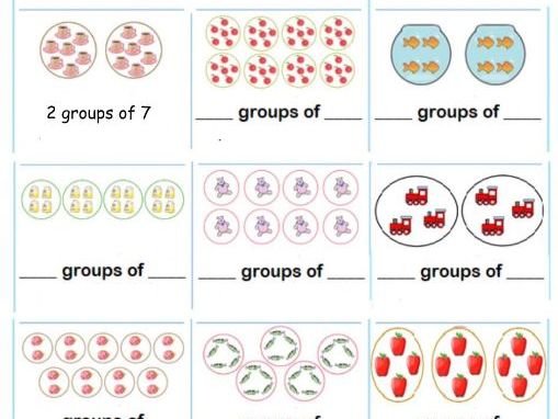 Equal Groups Activity Pack | Introduction to Multiplication