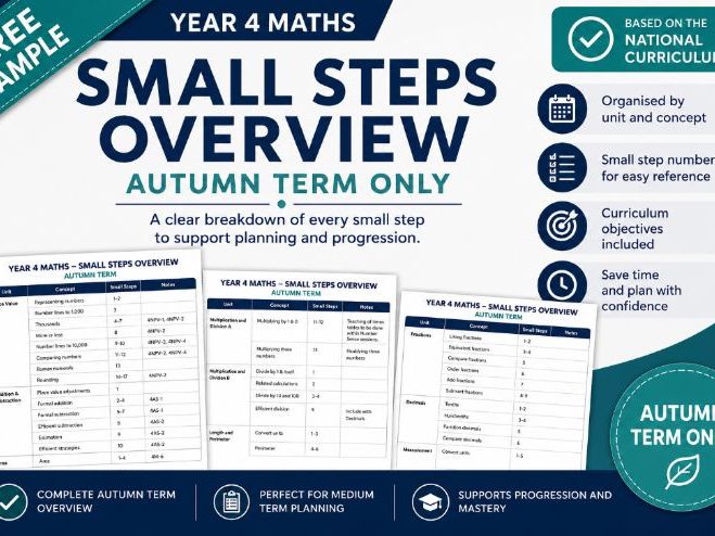 Year 4 Maths Autumn Term Overview