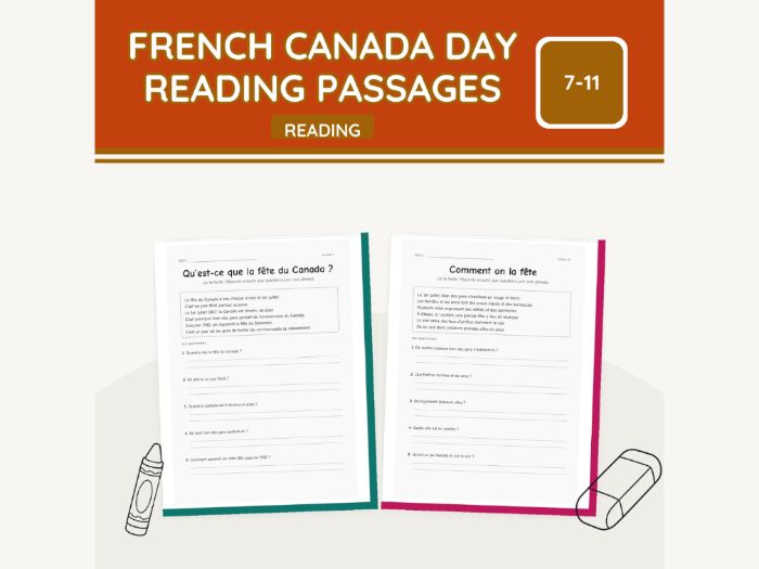 French Canada Day Reading Passages | 10 pp