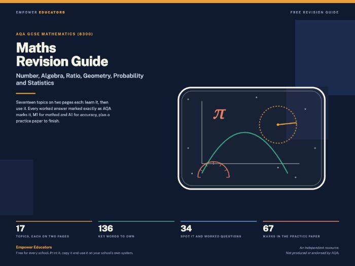 AQA GCSE Mathematics Revision Guide