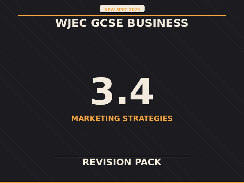 NEW SPEC 2025 WJEC GCSE Business – 3.4 Marketing Strategies – REVISION PACK