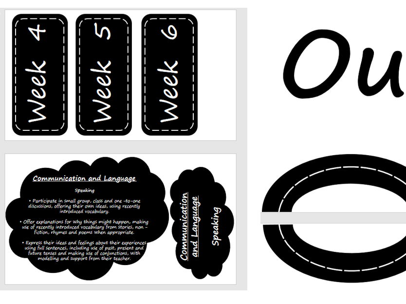 Our Learning Journey Display bundle