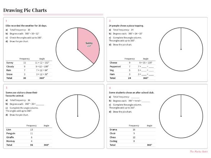 Drawing Pie Charts Worksheet GCSE Maths