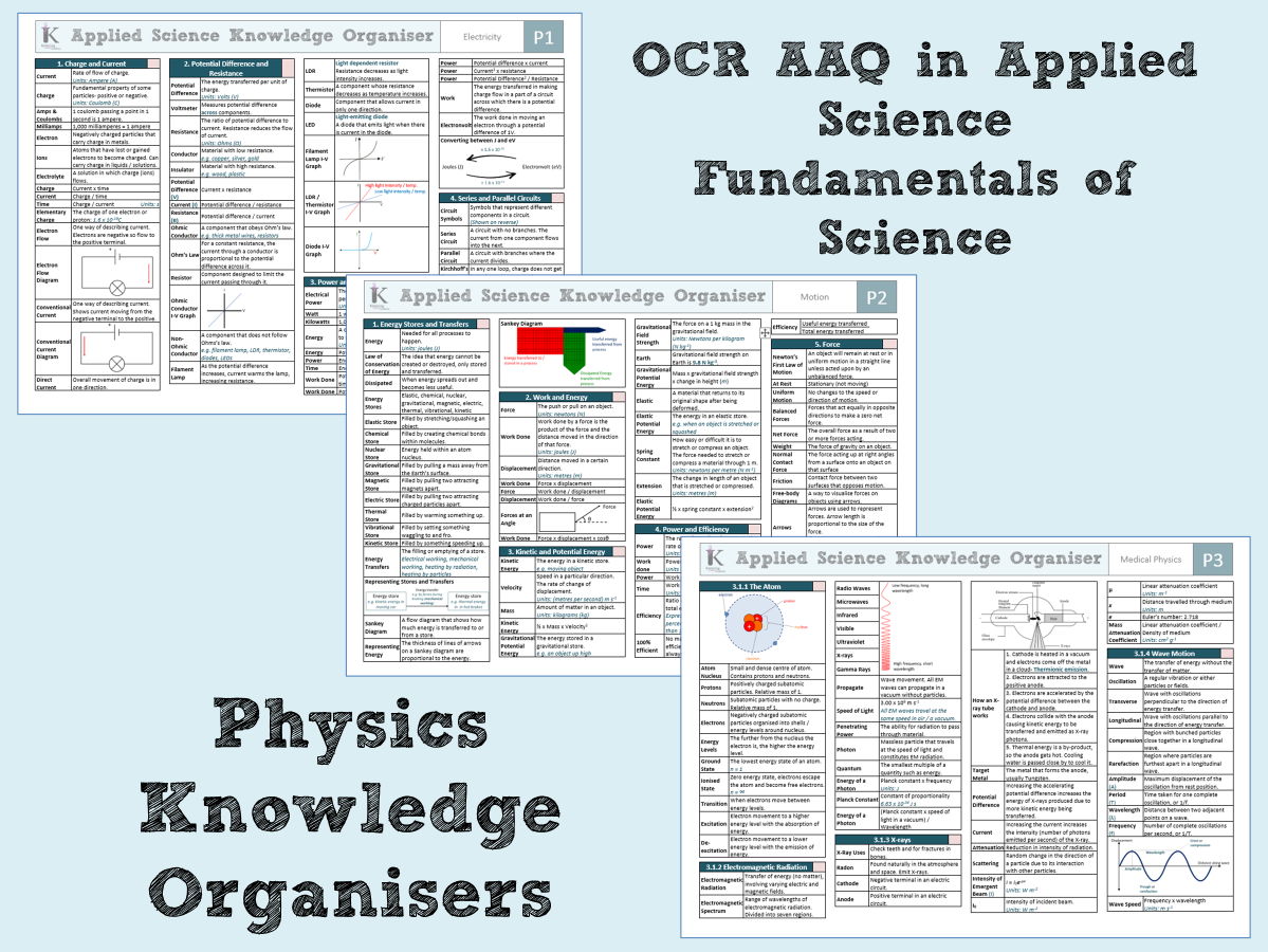 OCR AAQ in Applied Science- Physics Knowledge Organisers (Fundamentals of Science)