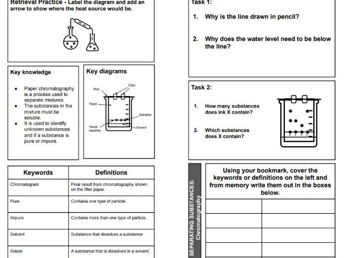 Chromatography - Chemistry Retrieval Revision Guide