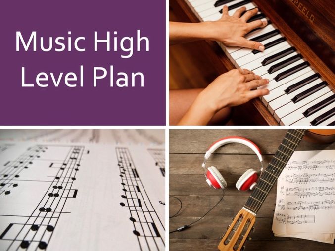 Long Term High Level Plan Keystage 3 Music