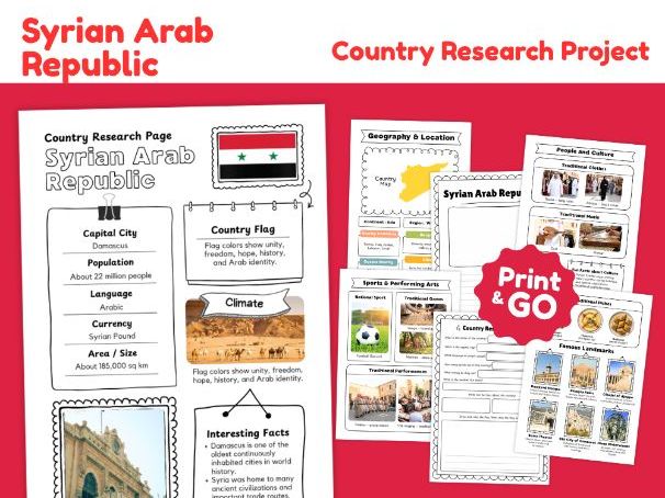 Syrian Arab Republic Country Study | Geography & Culture