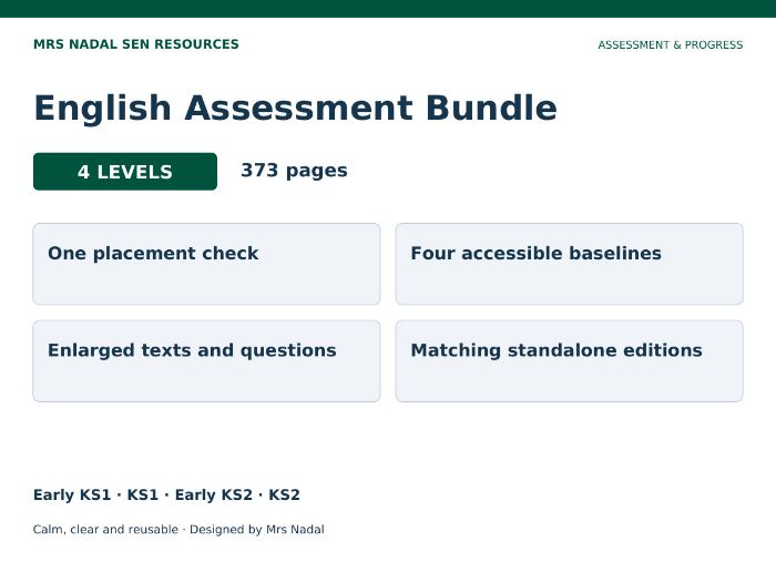 SEN English Placement & Baseline Assessment Bundle | Early KS1–KS2