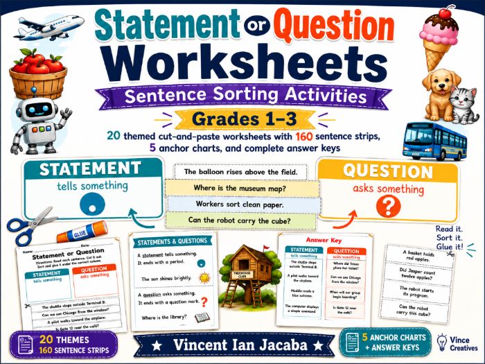 Statement or Question Worksheets Grades 1–3 | Cut-and-Paste Sentence Sorting Activities