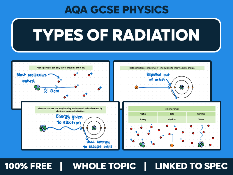 GCSE AQA Physics Complete Lesson - Types of Radiation