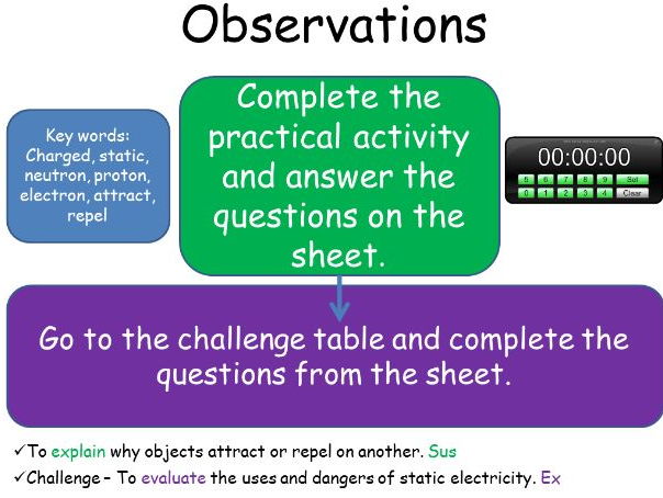 Static for KS3 low ability