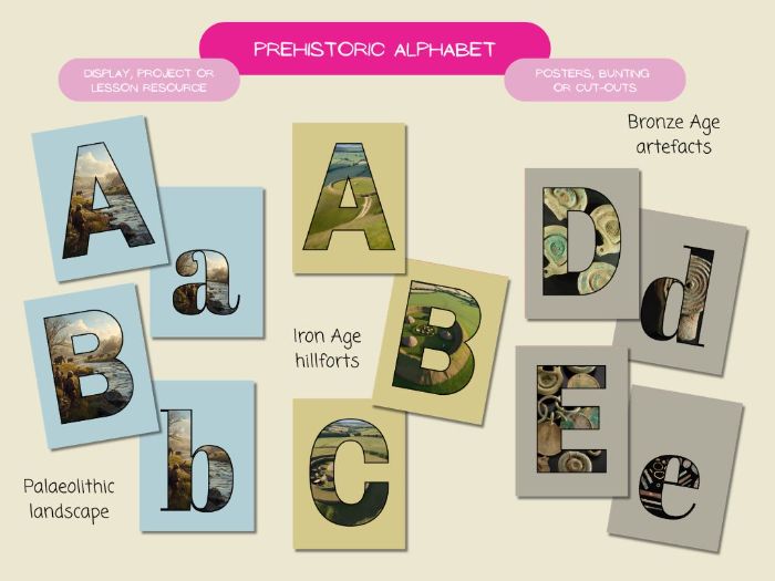 A range of prehistoric alphabets for display or lesson activity