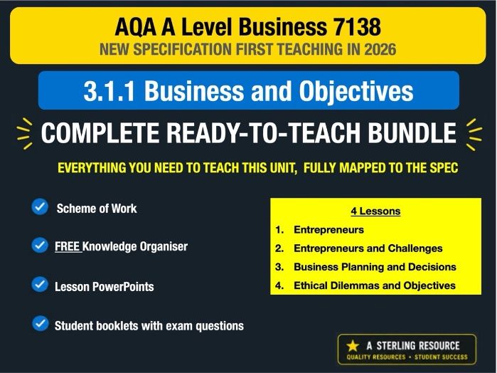 AQA A Level Business 7138 – NEW Spec 2026-  3.1.1 Business & Objectives