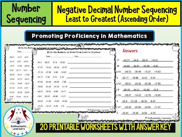 Negative Decimal (up to 2 Decimal Points) Number Sequencing – Least to Greatest (Ascending Order) Wo