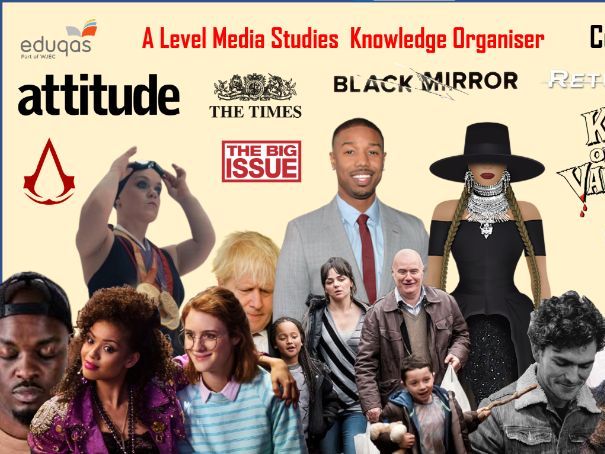 NEW! Eduqas A Level Media Studies Component 1 and 2 Knowledge Organiser - SUMMER 2026 EXAMS