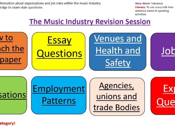 The music industry revision PPT