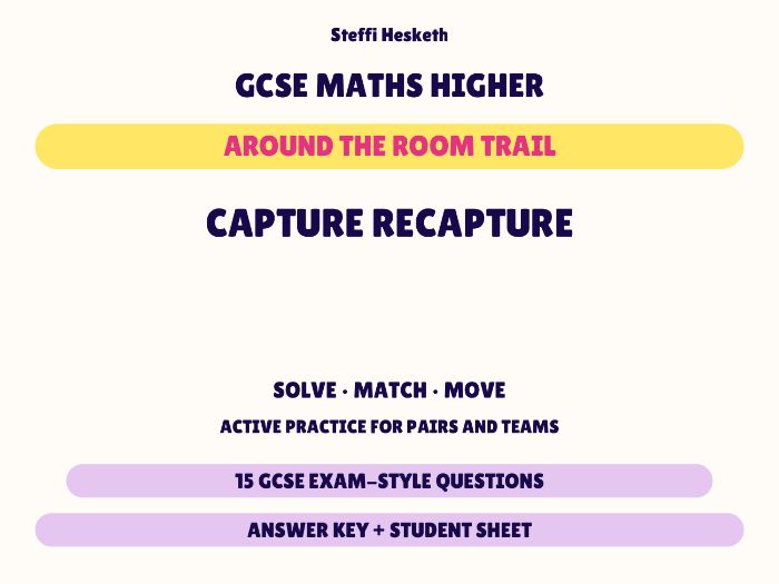 GCSE Higher Maths Capture Recapture | Around the Room Trail