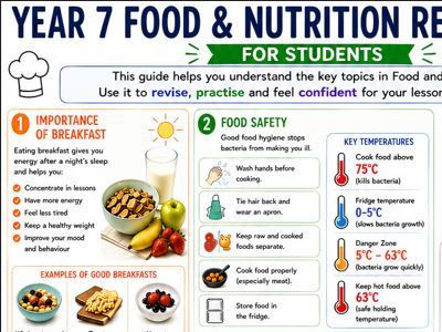 Year 7 Revision Guide - Food and Nutrition