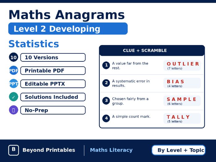 Maths Anagrams Level 2 Statistics | Vocabulary Retrieval PDF + PowerPoint