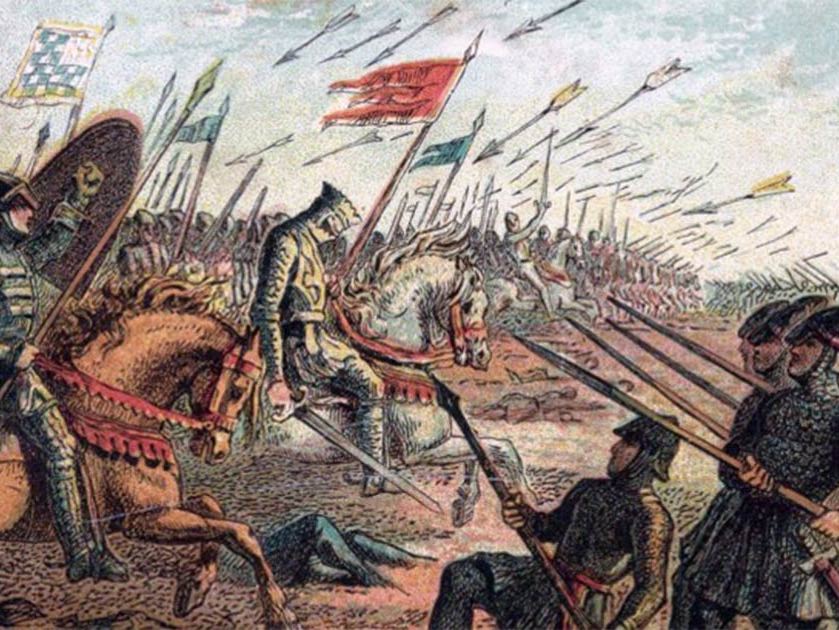 KS3 History - The Normans