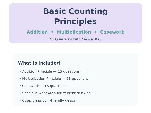 Counting Principles Worksheets | 45 Questions