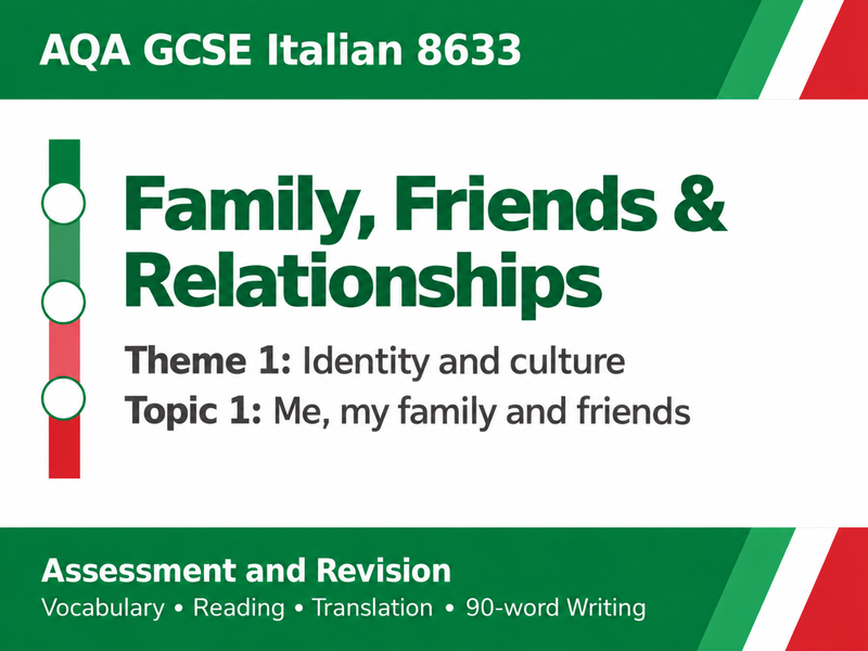 AQA GCSE Italian | Family, Friends & Relationships