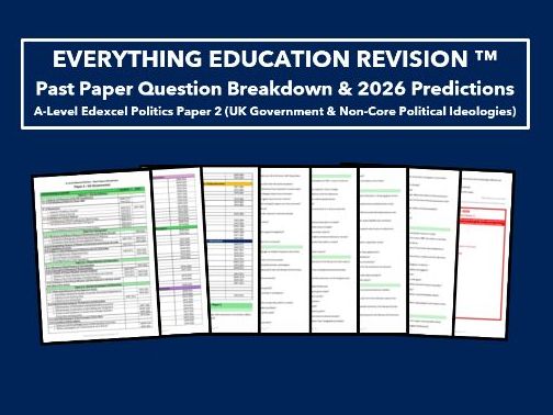 Past Paper Question Breakdown and 2026 Exam Predictions for A-Level Edexcel Politics Paper 2
