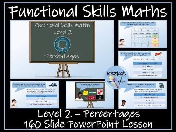 Percentages PowerPoint Lesson - Level 2 Maths Functional Skills