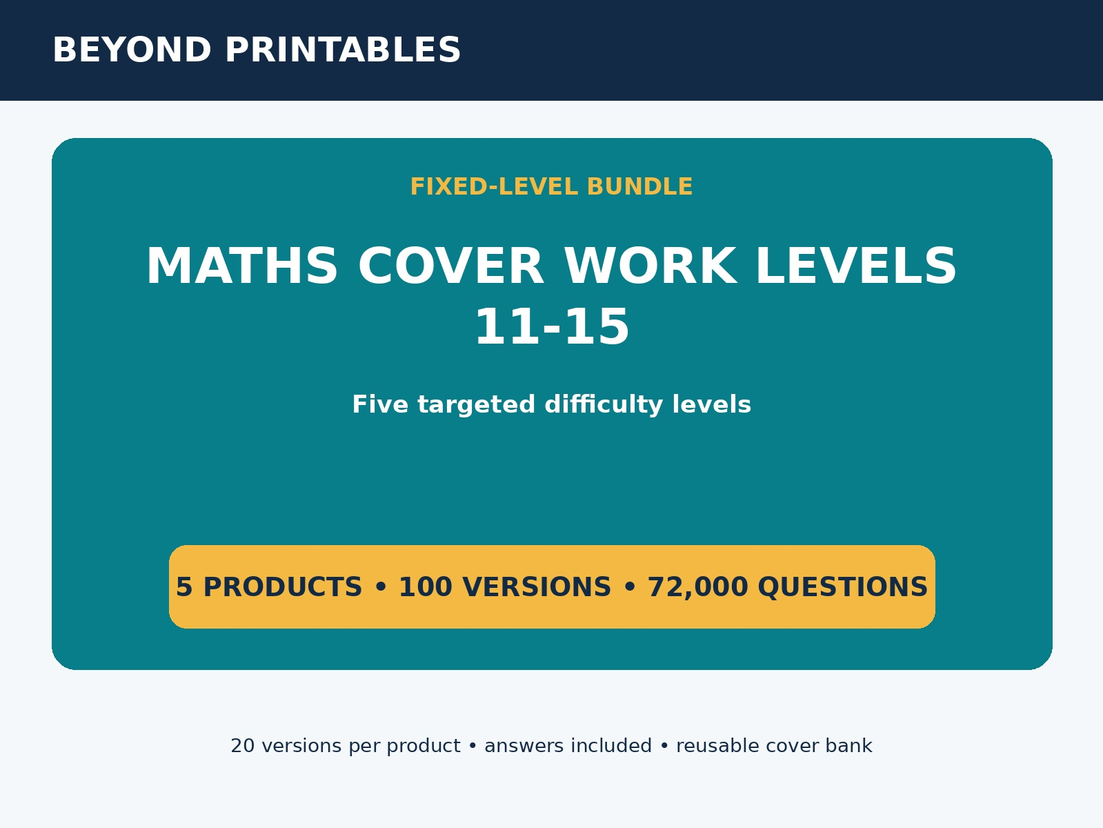 Maths Cover Work Levels 11-15 Bundle | 100 Reusable Packs with Answers