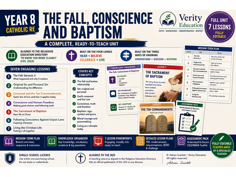 Year 8 Catholic RE: The Fall, Conscience & Baptism — Full RED Unit (KS3)