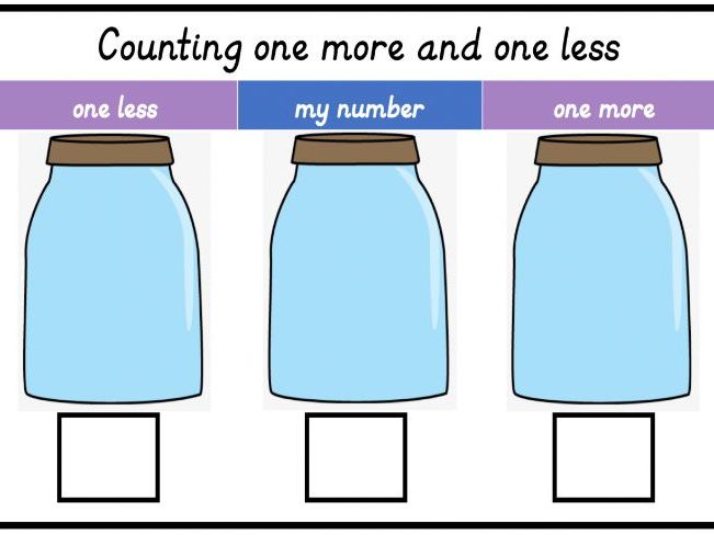 Counting ONE MORE & ONE LESS jars activity mat KS1