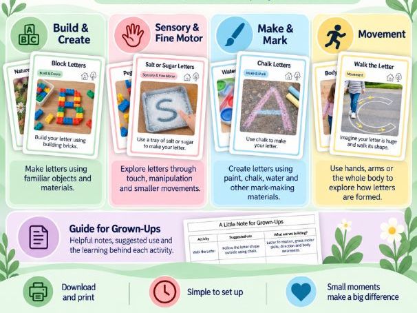 Hands-On Letter Formation Activities | 16 Play-Based Alphabet Activities