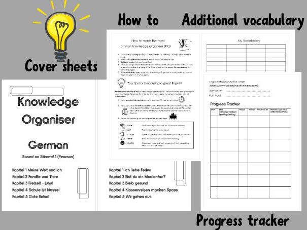 Cover sheet and intro pages for knowledge organiser