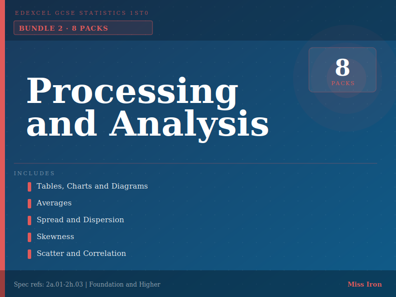 Edexcel GCSE Statistics (1ST0) | Processing and Analysis Revision Bundle | Foundation & Higher
