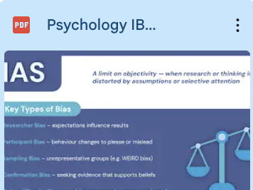 Psychology Concept Posters