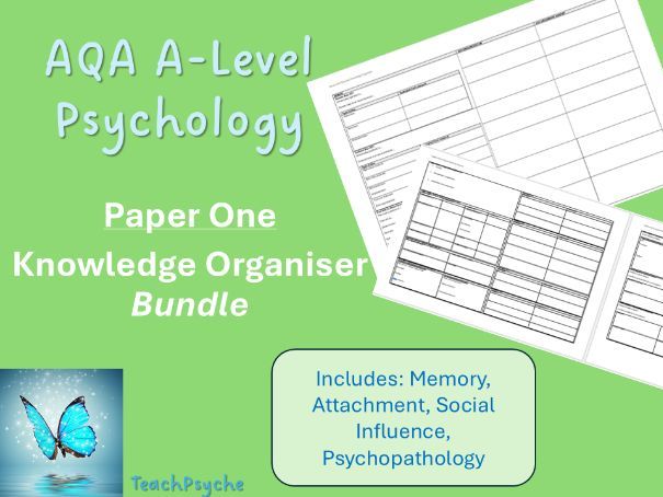 Paper 1 Knowledge Organiser Bundle