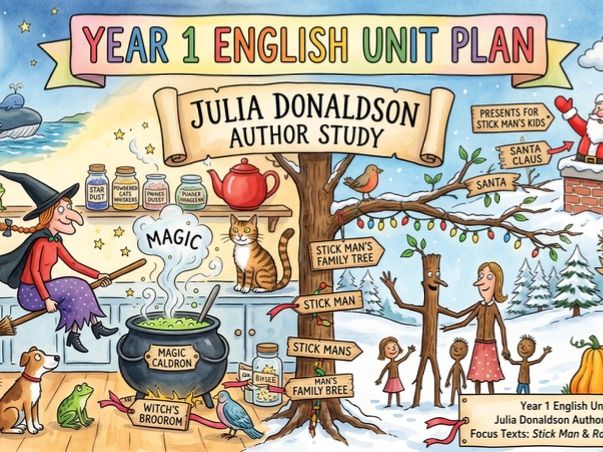 Year 1 English Unit Plan Julia Donaldson Author Study