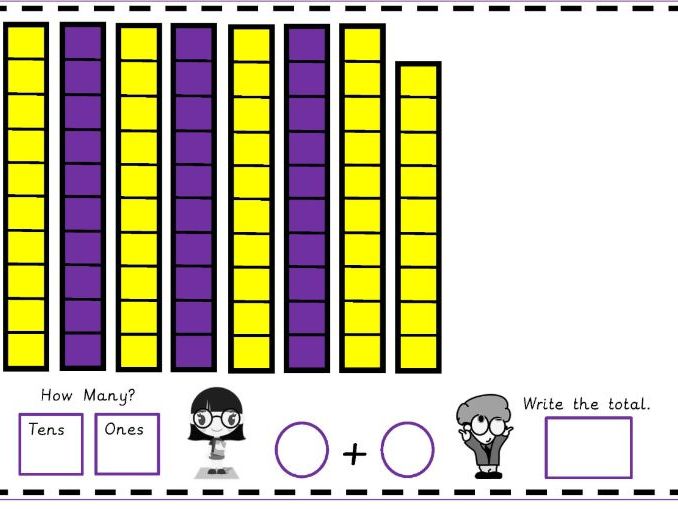 How Many Tens And Ones Teaching Resources
