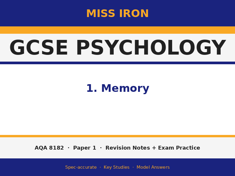AQA GCSE Psychology (8182) – Memory Revision Pack | Paper 1