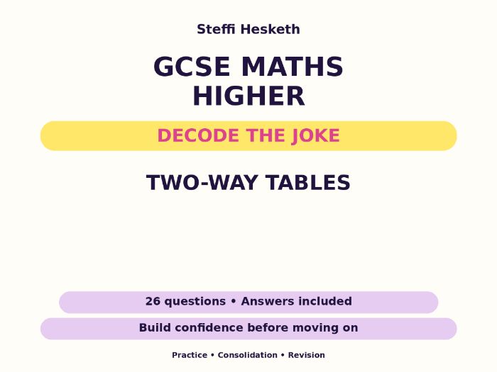 Two-way Tables | GCSE Decode the Joke + Answers