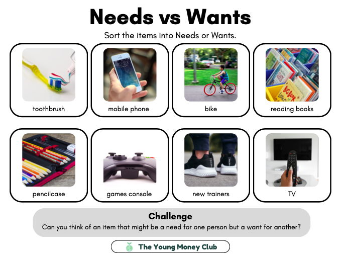 KS1 KS2 PSHE Needs and Wants Sorting Activity – Financial Education Starter