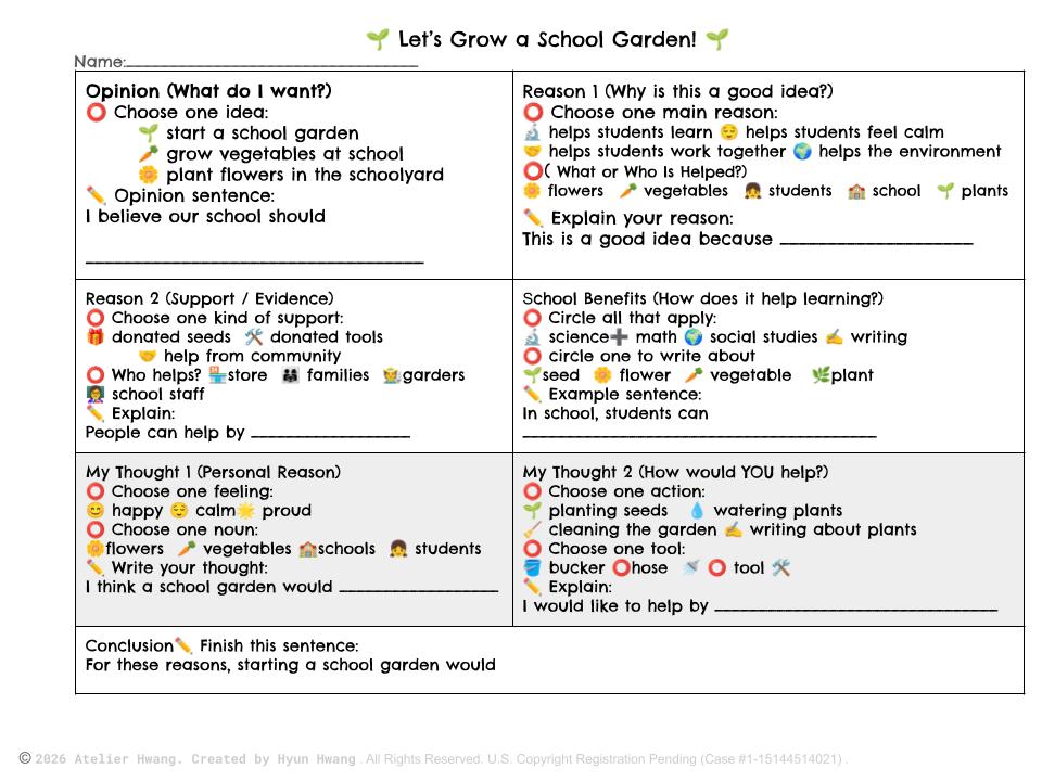 Grade 4 Persuasive Editorial Writing: School Garden Project (Module 12)