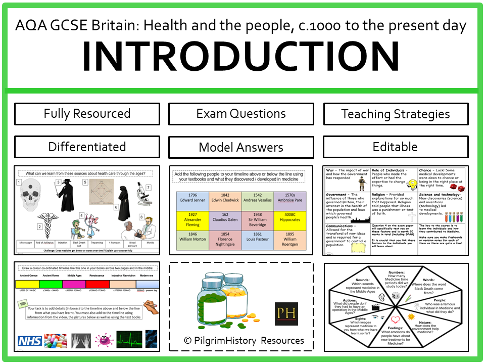 AQA GCSE Britain Health and the People: Introduction to Medicine (FREE resource)