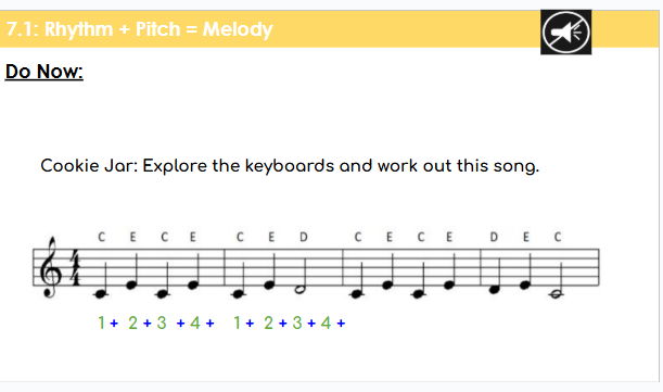 Year 7 Keyboard Skills – Full Scheme of Work (Lessons 1- 8) | Pitch, Rhythm, Melody & Composition