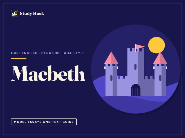GCSE English Literature Macbeth Complete Revision and Teaching Pack (AQA-style)