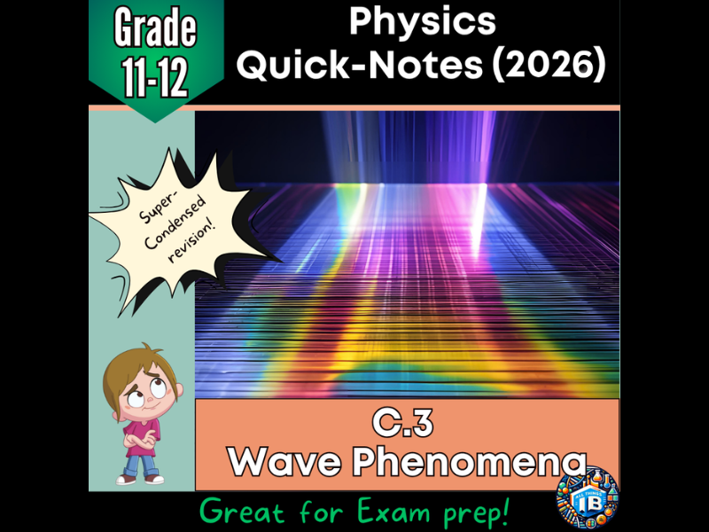 IB DP Physics: C.3 Wave Phenomena – Condensed Topic Revision Notes (2026)