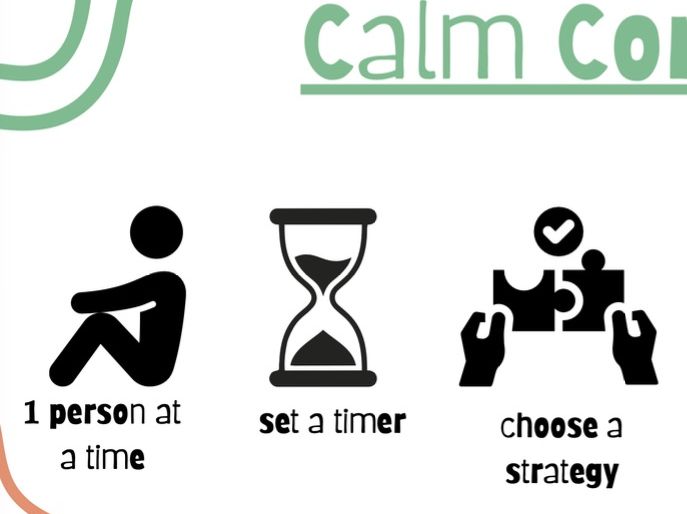 calm corner posters guide