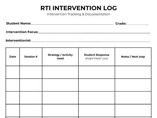 RTI Intervention Log Template | Student Intervention Tracking